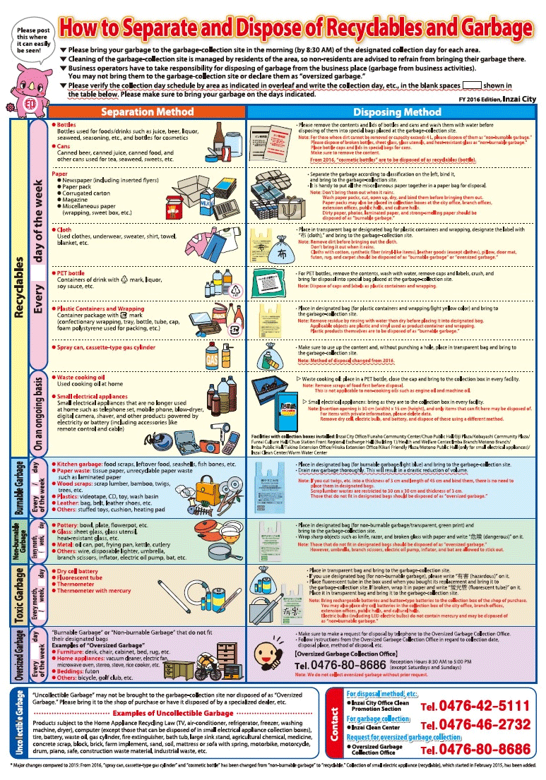 English①