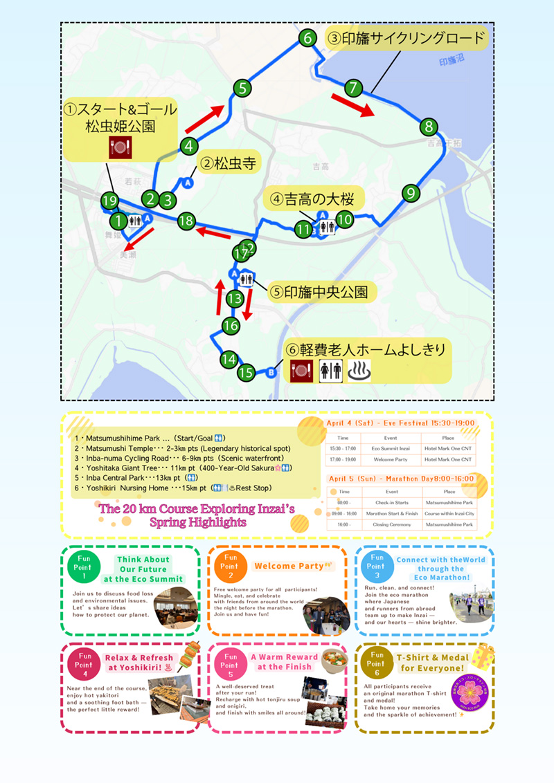 国際交流エコ・スローマラソン印旛